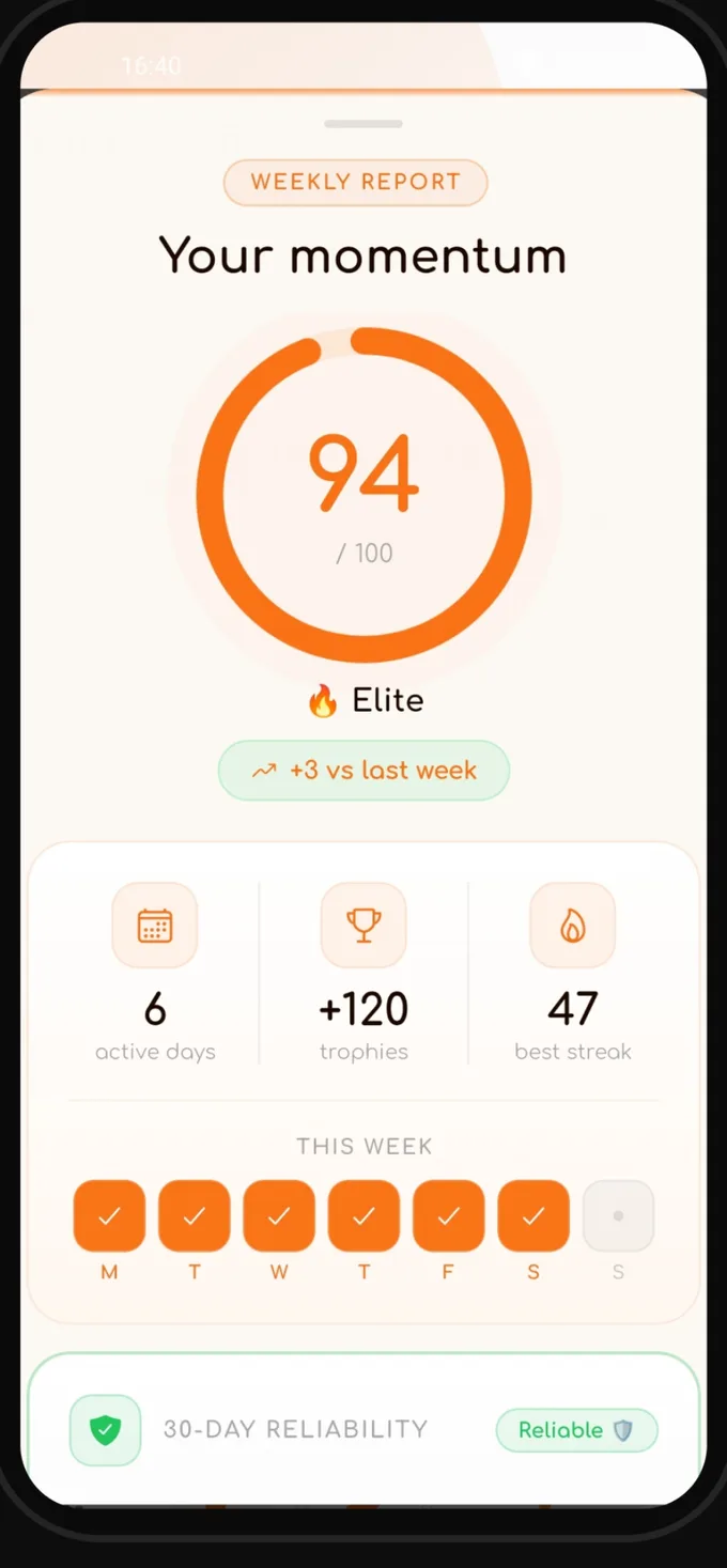 Weekly reliability report screen